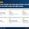 Chi Phí Làm Khuôn Ép Nhựa Phụ Thuộc Vào Đâu? 6 Yếu Tố Cần Biết Trước Khi Đặt Khuôn